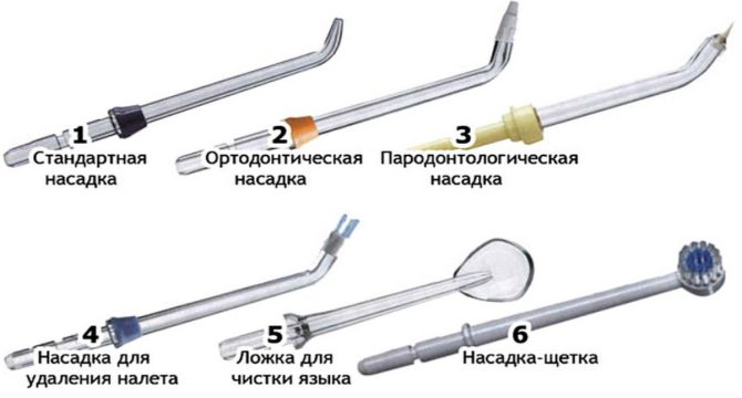 Mga nozzle para sa irrigator